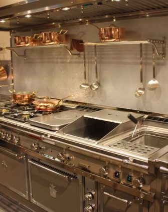 Gullo-stainless-stell-work-surface-1030x687 Gullo-stainless-stell-work-surface-1030x687